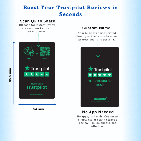 Boost Trustpilot Reviews With Nfc &Amp; Qr Tap-To-Review Cards